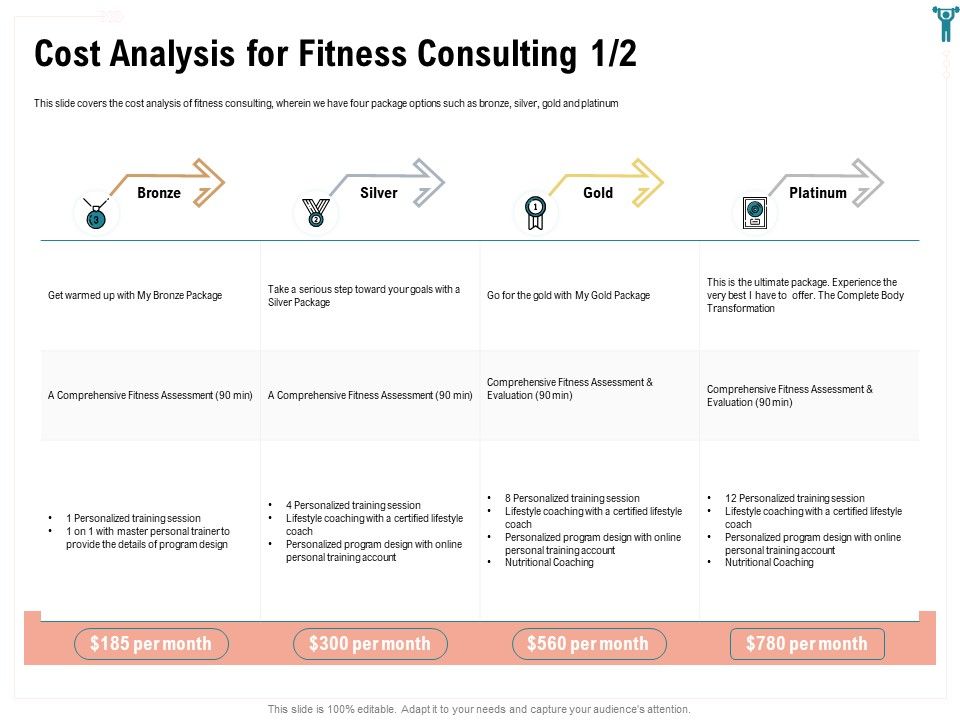 Enterprise_Wellbeing_Cost_Analysis_For_Fitness_Consulting_Gold_Rules_PDF_Slide_1.jpg