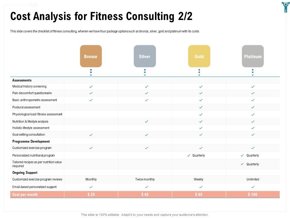 Enterprise_Wellbeing_Cost_Analysis_For_Fitness_Consulting_Guidelines_PDF_Slide_1.jpg