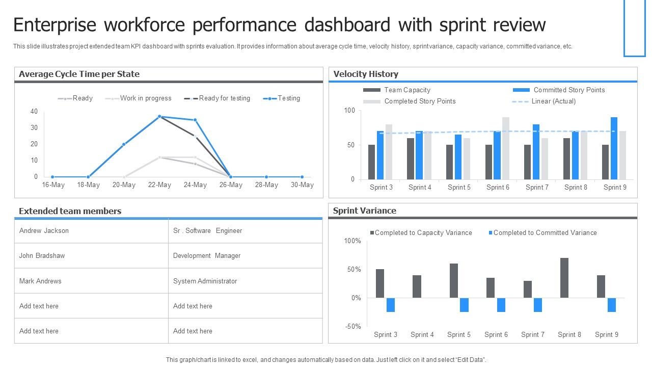 Enterprise_Workforce_Performance_Dashboard_With_Sprint_Review_Themes_PDF_Slide_1.jpg