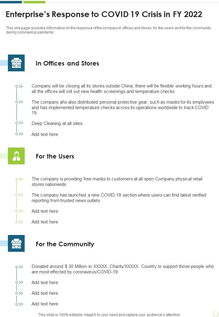 Enterprises_Response_To_COVID_19_Crisis_In_FY_2022_One_Pager_Documents_Slide_1.jpg