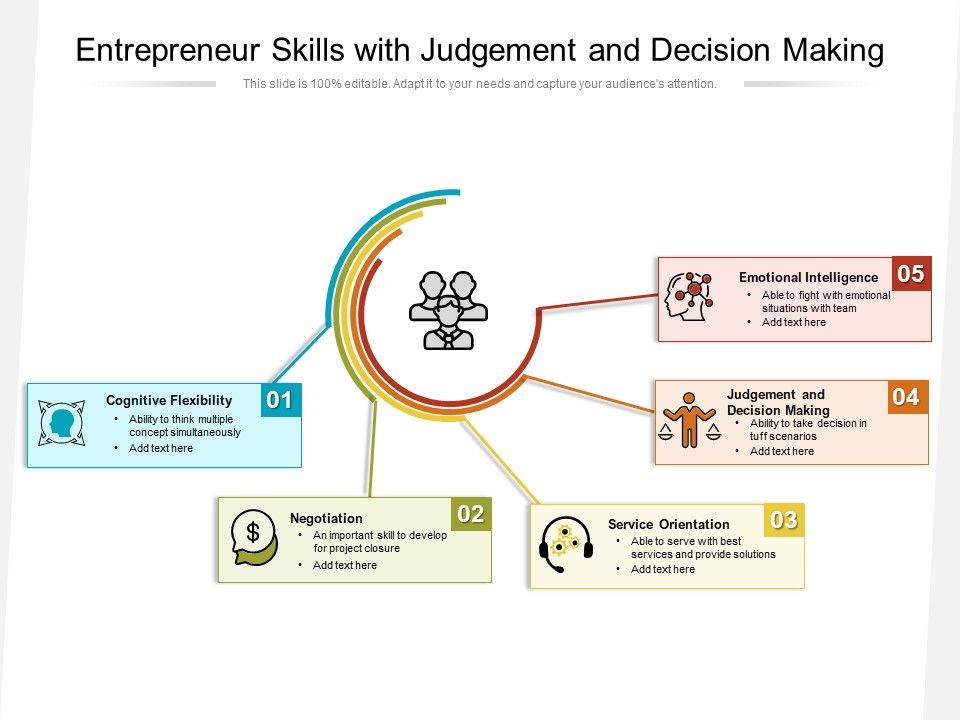 Entrepreneur_Skills_With_Judgement_And_Decision_Making_Ppt_PowerPoint_Presentation_Icon_Visuals_PDF_Slide_1.jpg