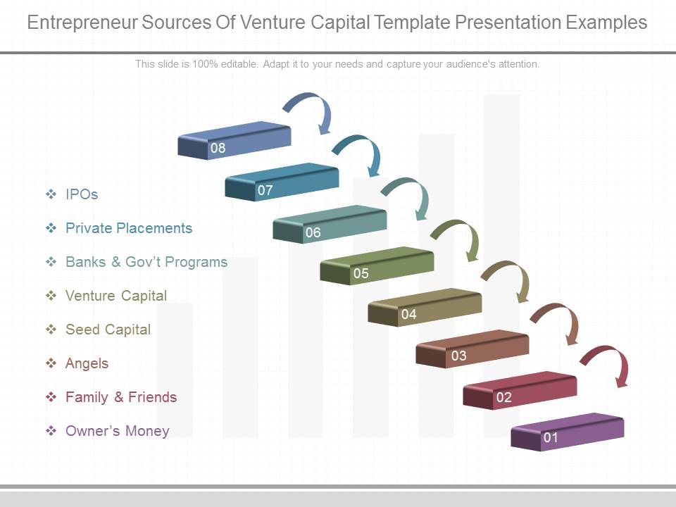 Entrepreneur_Sources_Of_Venture_Capital_Template_Presentation_Examples_1.jpg