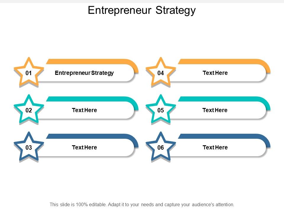 Entrepreneur_Strategy_Ppt_PowerPoint_Presentation_Infographics_Background_Designs_Cpb_Slide_1.jpg