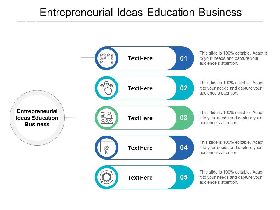Entrepreneurial_Ideas_Education_Business_Ppt_PowerPoint_Presentation_Summary_Rules_Cpb_Slide_1.jpg