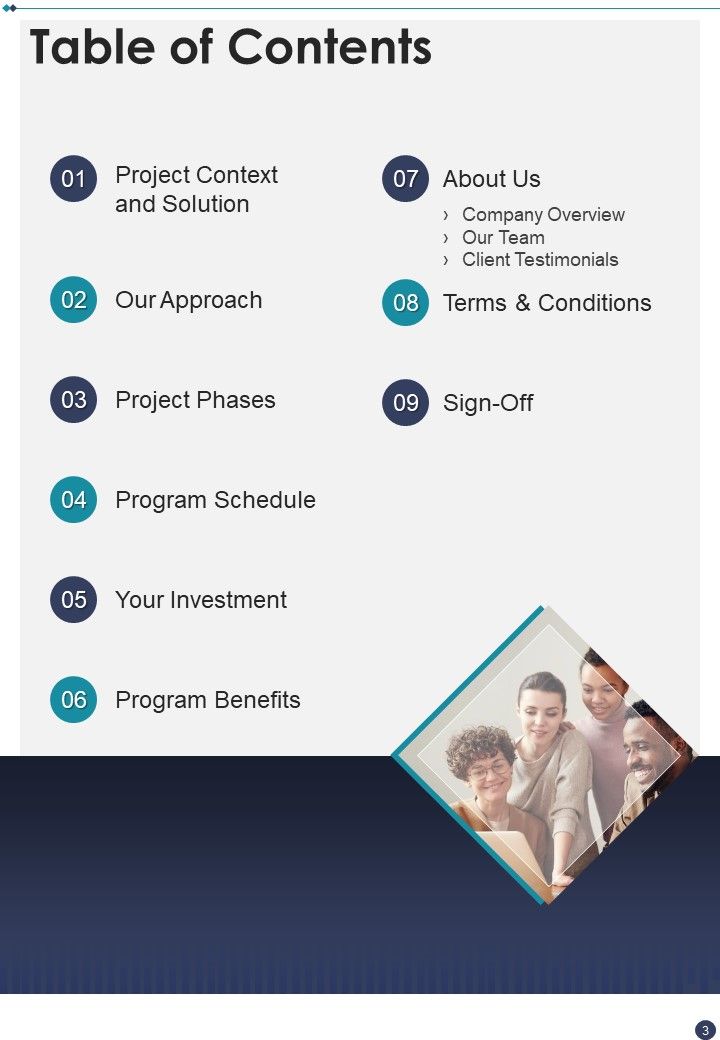 Entrepreneurship Skill Program Proposal Example Document Report Doc Pdf Ppt