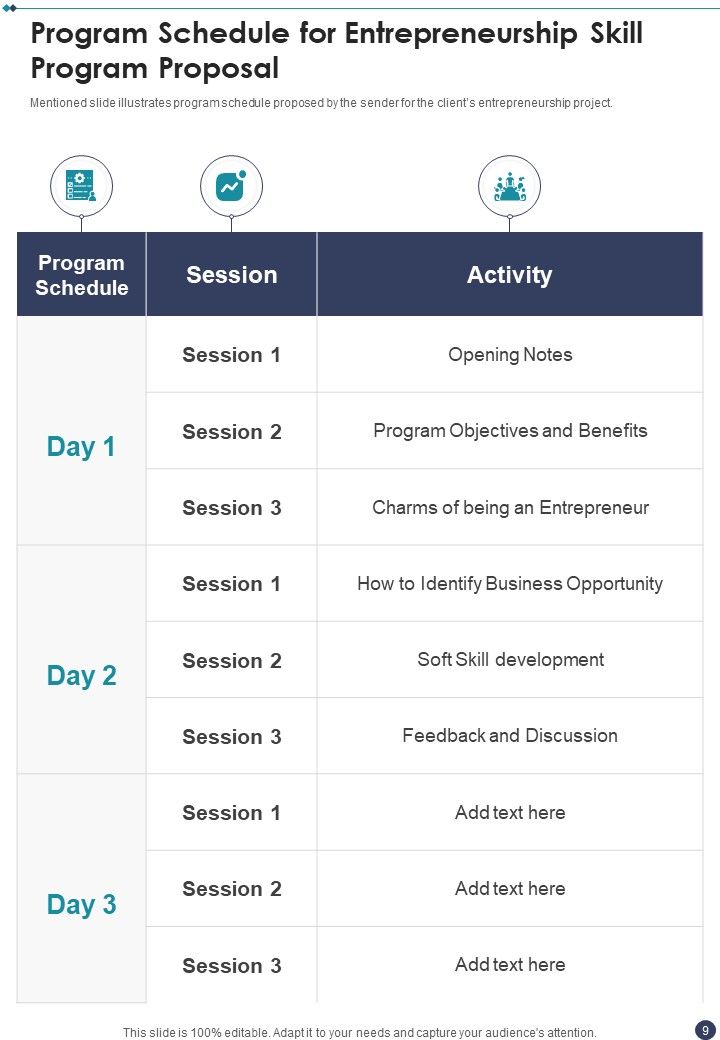 Entrepreneurship Skill Program Proposal Example Document Report Doc Pdf Ppt
