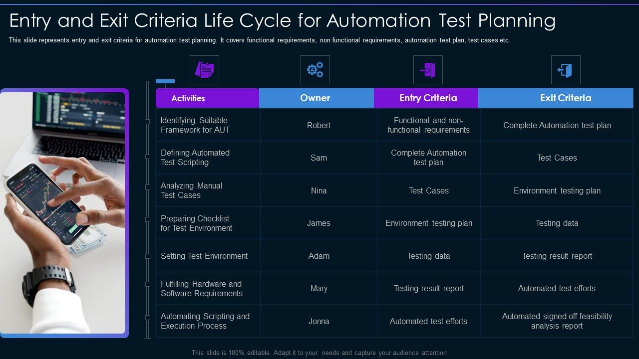 Entry_And_Exit_Criteria_Life_Cycle_For_Automation_Test_Planning_Ppt_PowerPoint_Presentation_File_Slide_Download_PDF_Slide_1.jpg