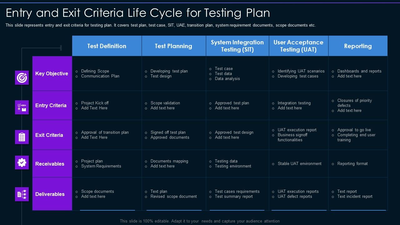 Entry_And_Exit_Criteria_Life_Cycle_For_Testing_Plan_Ppt_PowerPoint_Presentation_Gallery_Structure_PDF_Slide_1.jpg