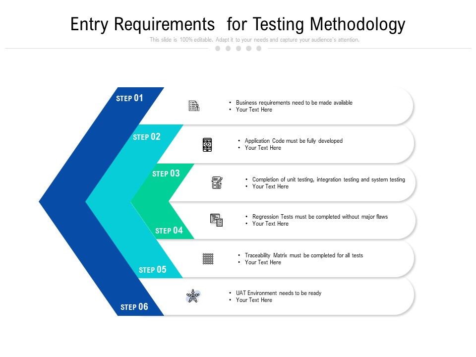 Entry_Requirements_For_Testing_Methodology_Ppt_PowerPoint_Presentation_Gallery_Maker_PDF_Slide_1.jpg