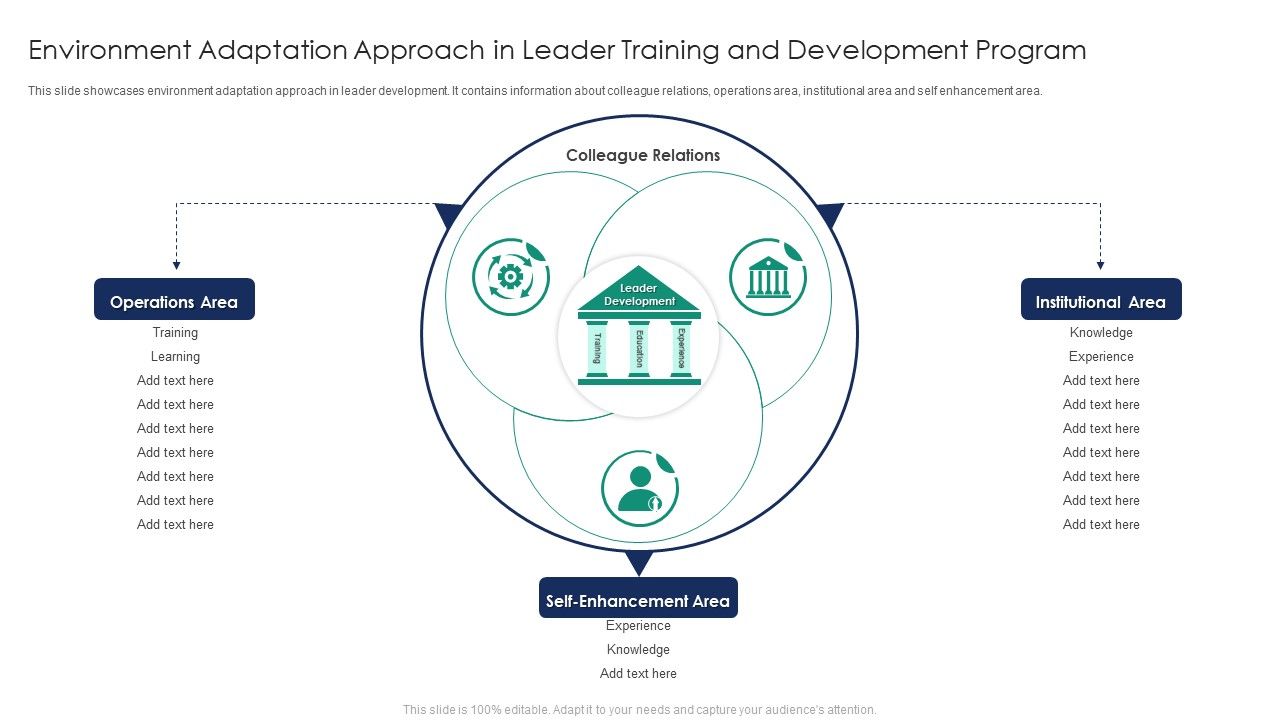 Environment_Adaptation_Approach_In_Leader_Training_And_Development_Program_Rules_PDF_Slide_1.jpg