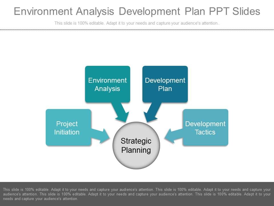 Environment_Analysis_Development_Plan_Ppt_Slides_1.jpg