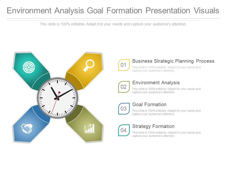 Environment_Analysis_Goal_Formation_Presentation_Visuals_1.jpg