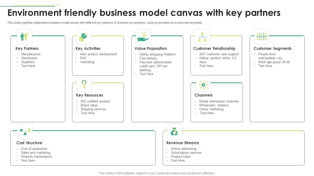 Environment_Friendly_Business_Model_Canvas_With_Key_Partners_Structure_PDF_Slide_1.jpg