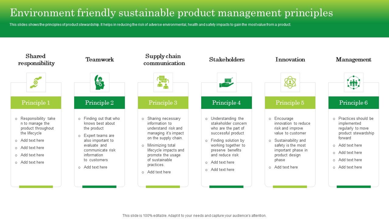 Environment_Friendly_Sustainable_Product_Management_Principles_Demonstration_PDF_Slide_1.jpg