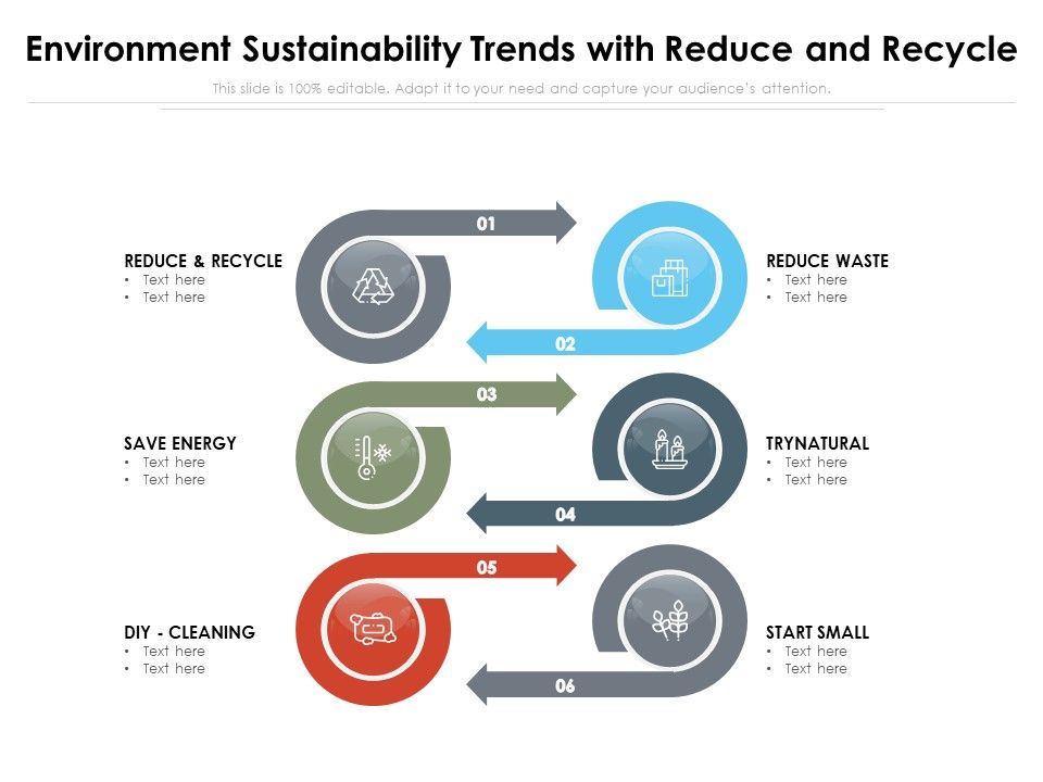 Environment_Sustainability_Trends_With_Reduce_And_Recycle_Ppt_PowerPoint_Presentation_File_Graphics_Download_PDF_Slide_1.jpg