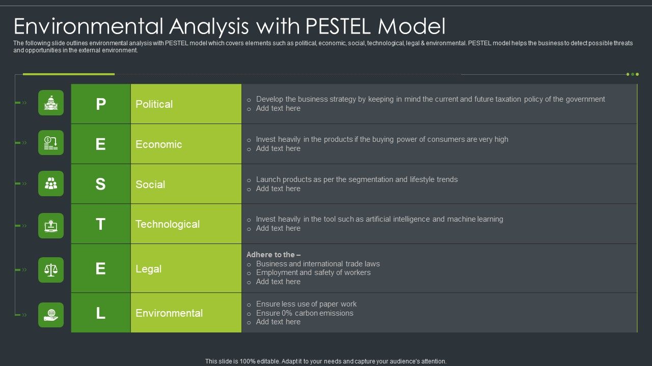Environmental_Analysis_With_PESTEL_Model_Template_PDF_Slide_1.jpg