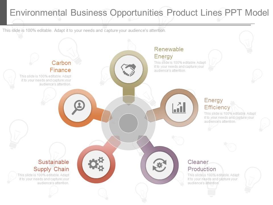 Environmental_Business_Opportunities_Product_Lines_Ppt_Model_1.jpg