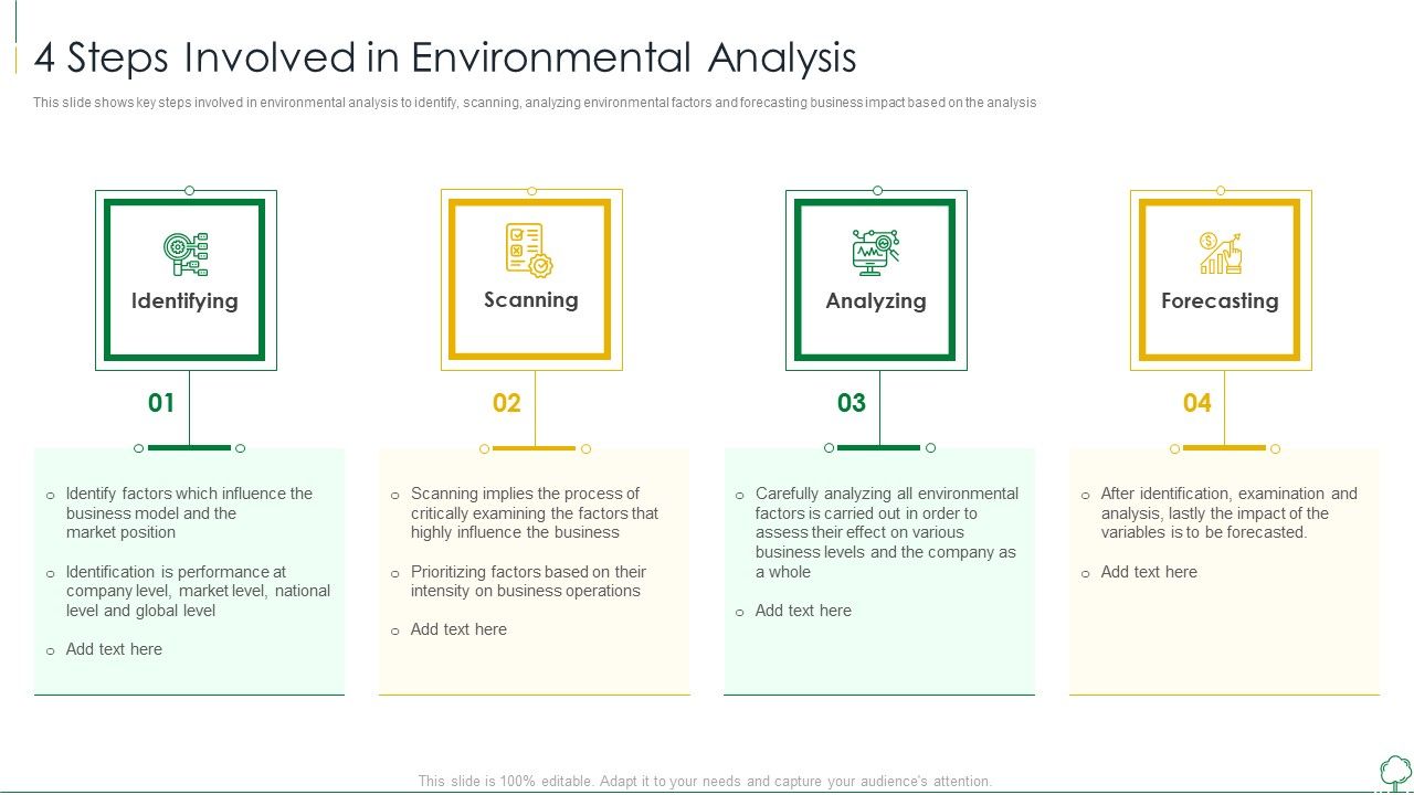 Environmental_Examination_Tools_And_Approaches_4_Steps_Involved_In_Environmental_Mockup_PDF_Slide_1.jpg