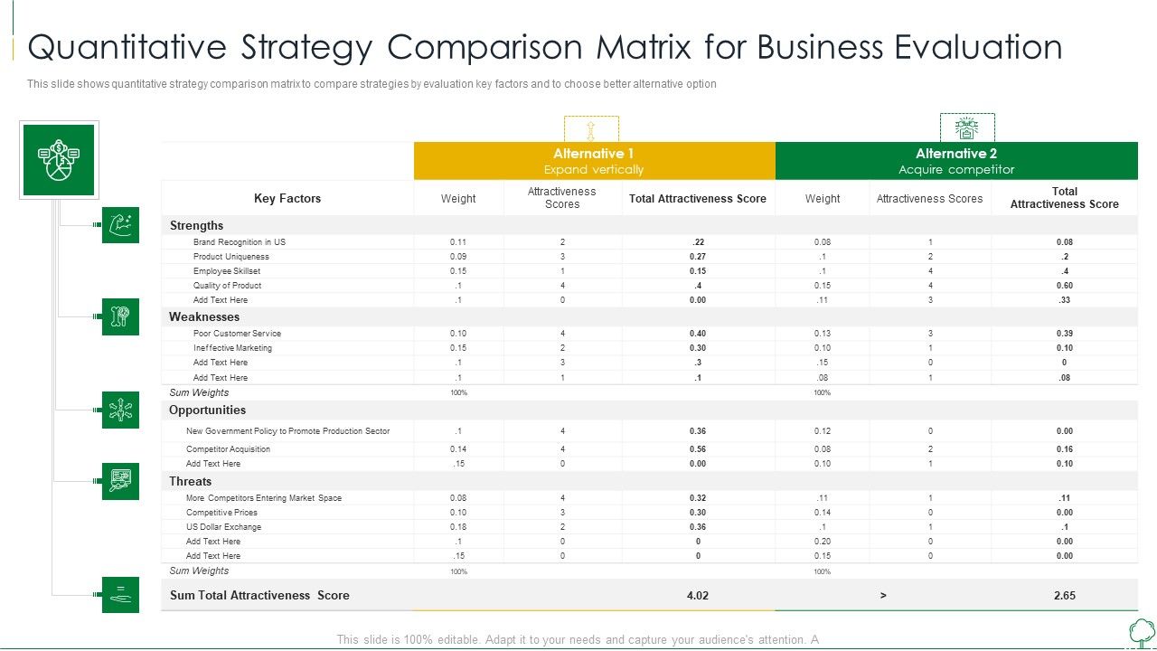 Environmental_Examination_Tools_And_Approaches_Quantitative_Strategy_Comparison_Matrix_Summary_PDF_Slide_1.jpg