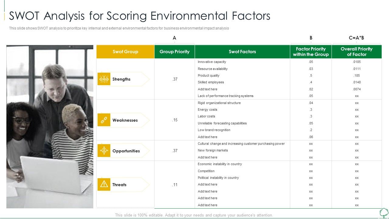 Environmental_Examination_Tools_And_Approaches_SWOT_Analysis_For_Scoring_Introduction_PDF_Slide_1.jpg