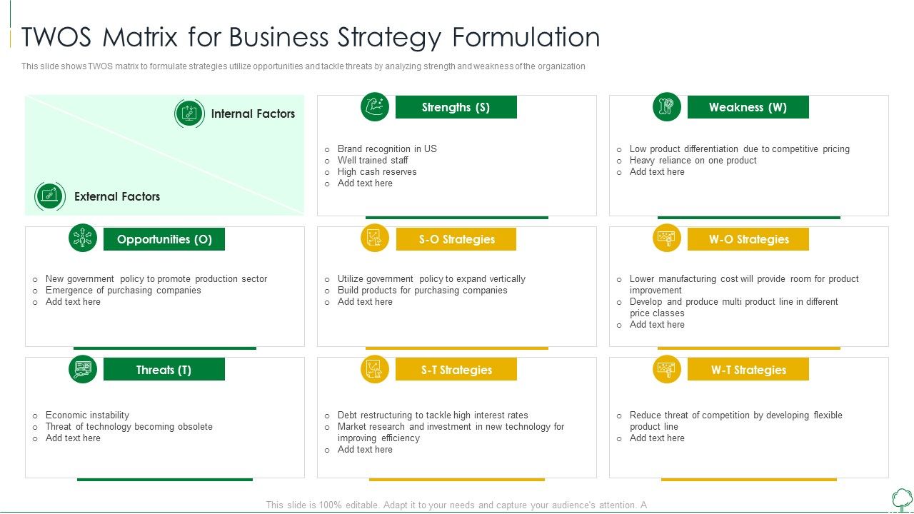 Environmental_Examination_Tools_And_Approaches_TWOS_Matrix_For_Business_Inspiration_PDF_Slide_1.jpg
