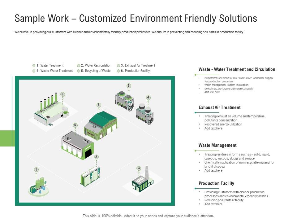 Environmental_Friendly_Technology_Sample_Work_Customized_Environment_Friendly_Solutions_Pictures_PDF_Slide_1.jpg