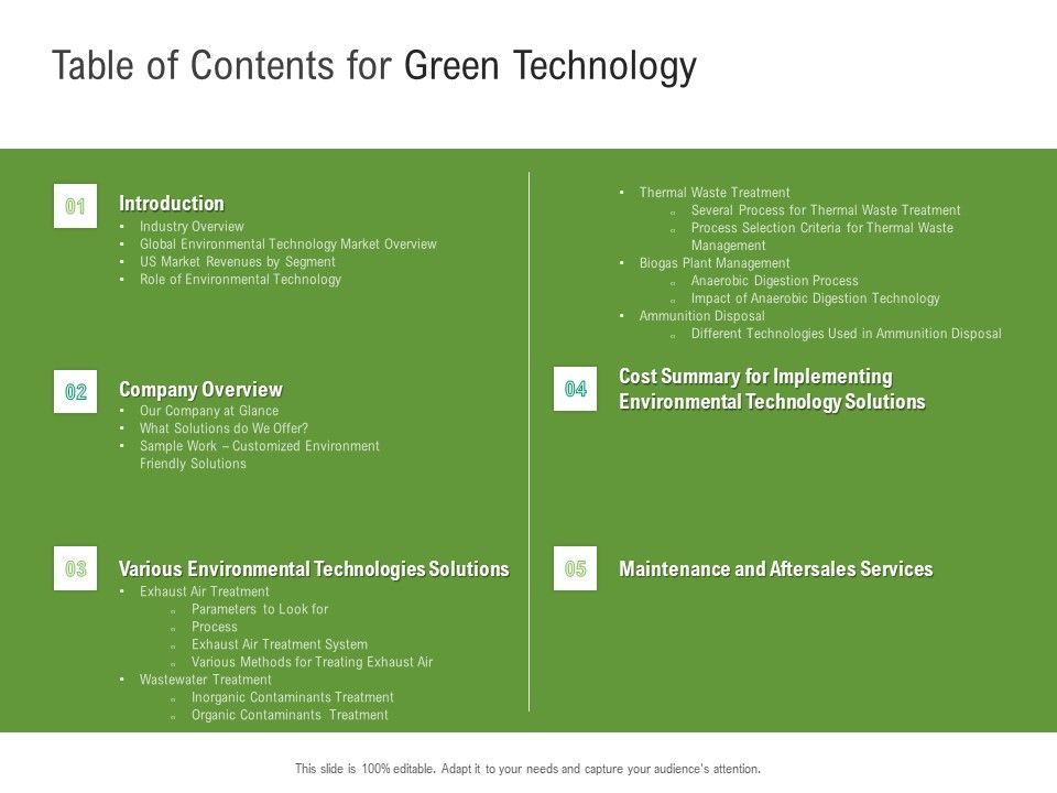 Environmental_Friendly_Technology_Table_Of_Contents_For_Green_Technology_Slides_PDF_Slide_1.jpg