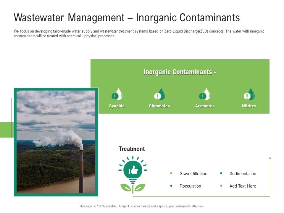 Environmental_Friendly_Technology_Wastewater_Management_Inorganic_Contaminants_Guidelines_PDF_Slide_1.jpg