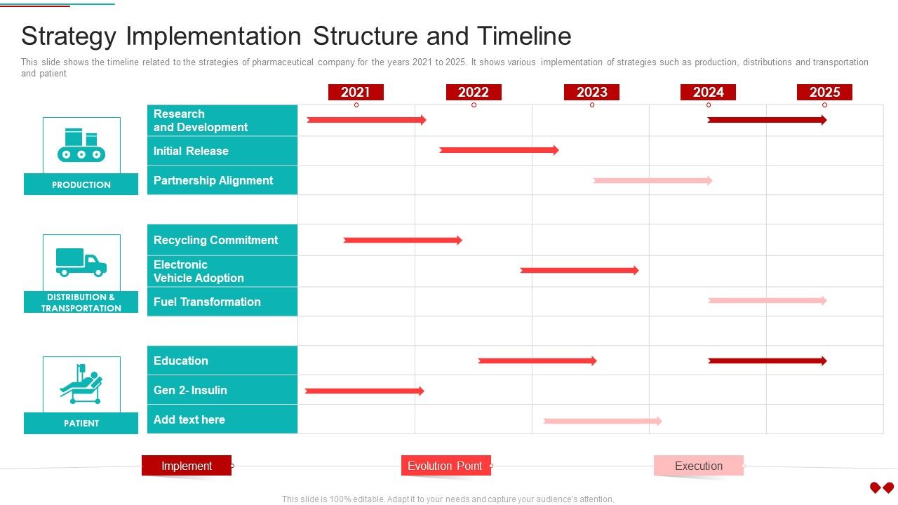 Environmental_Impact_Analysis_For_A_Pharmaceutical_Strategy_Implementation_Structure_And_Timeline_Clipart_PDF_Slide_1.jpg