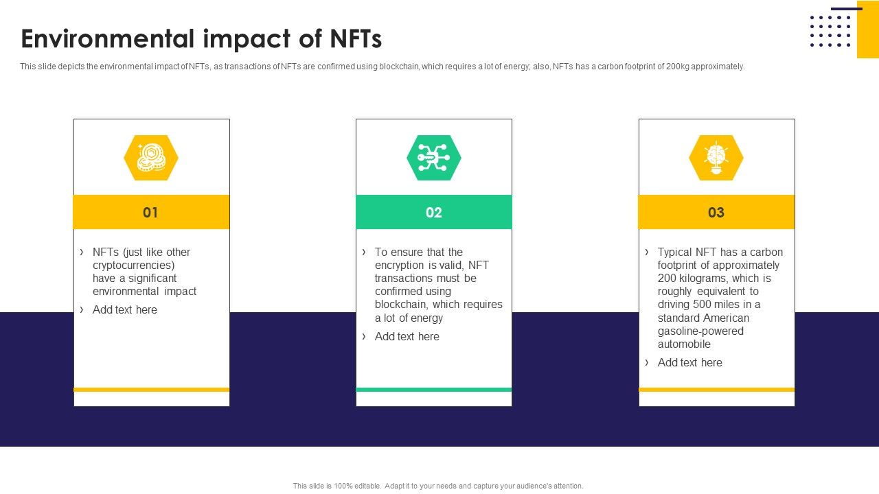 Environmental_Impact_Of_Nfts_Ppt_PowerPoint_Presentation_Diagram_Images_PDF_Slide_1.jpg