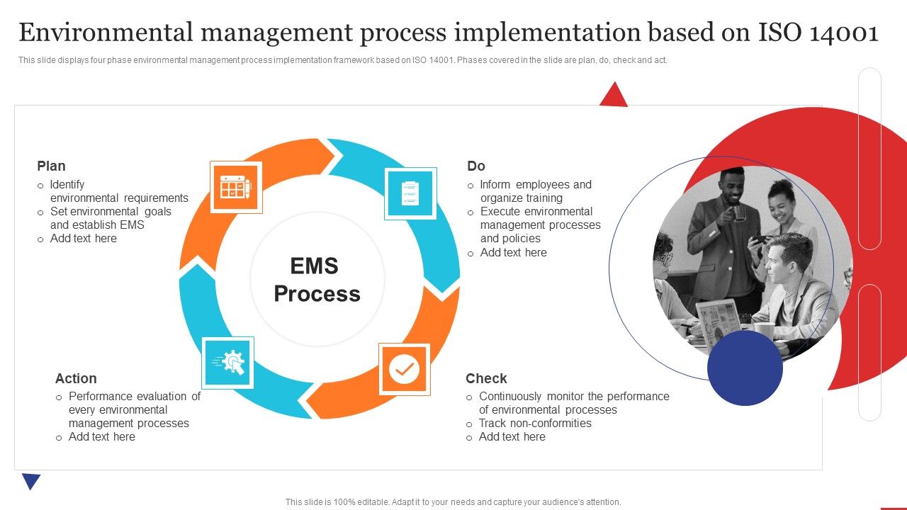 Environmental_Management_Process_Implementation_Based_On_Iso_14001_Demonstration_PDF_Slide_1.jpg