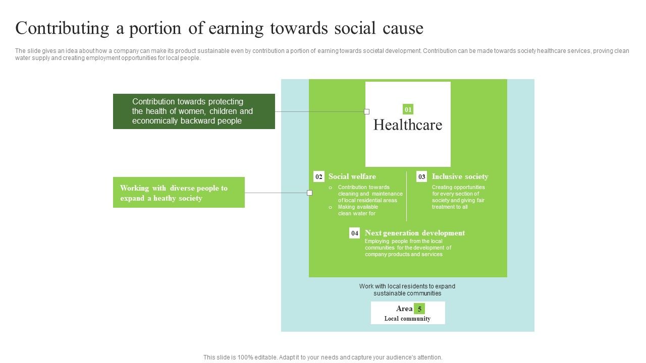 Environmental_Marketing_Contributing_A_Portion_Of_Earning_Towards_Social_Cause_Elements_PDF_Slide_1.jpg