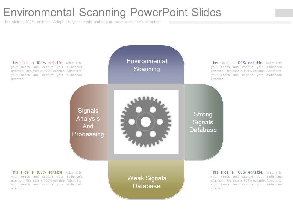 Environmental_Scanning_Powerpoint_Slides_1.jpg