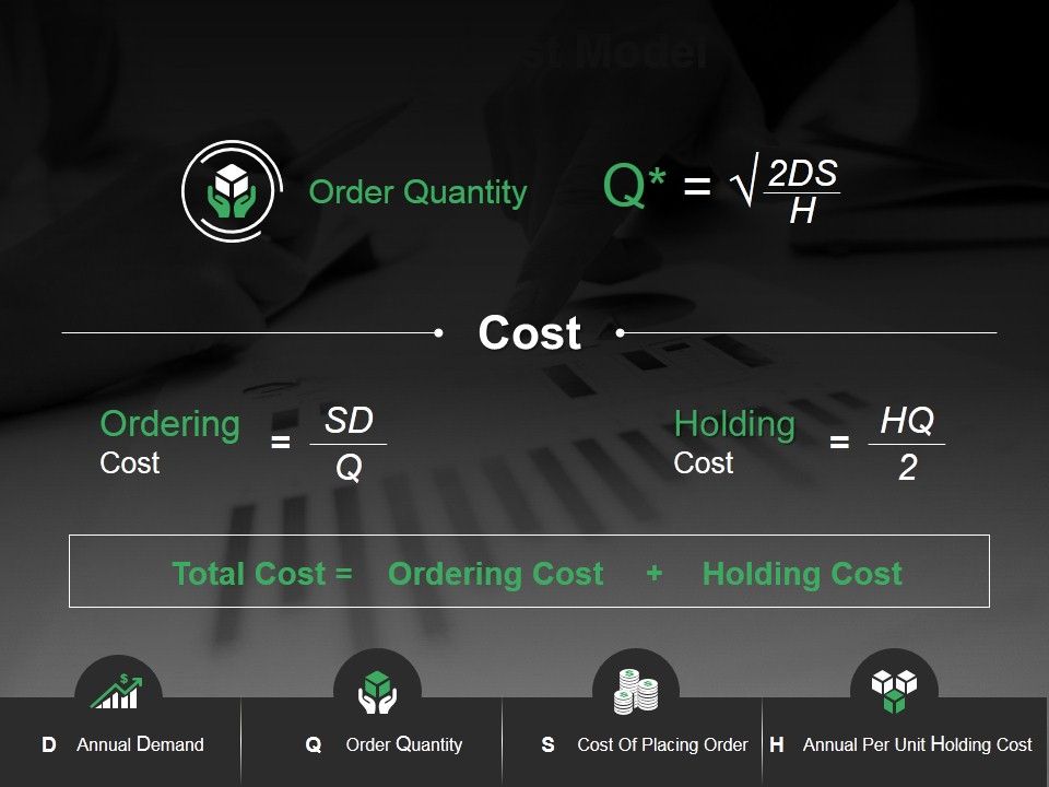 Eoq_Cost_Model_Ppt_PowerPoint_Presentation_Gallery_Infographic_Template_Slide_1.jpg