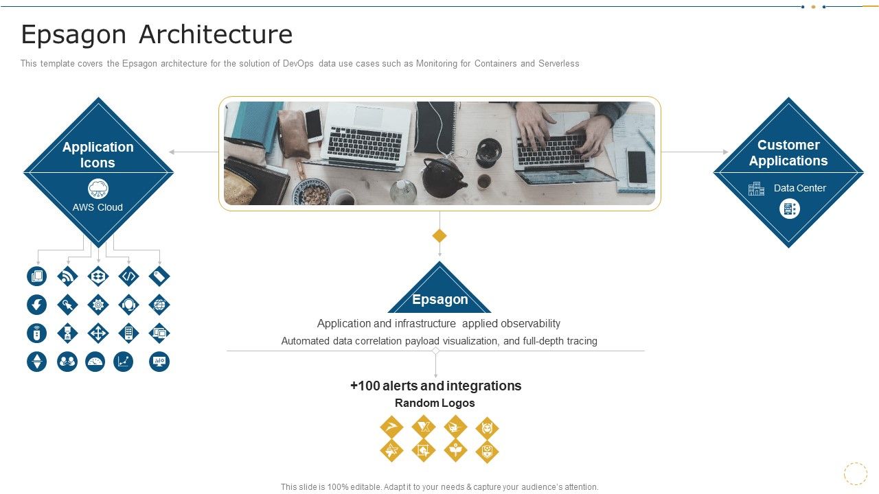 Epsagon_Architecture_Data_Record_Cases_Of_Devops_IT_Sample_PDF_Slide_1.jpg