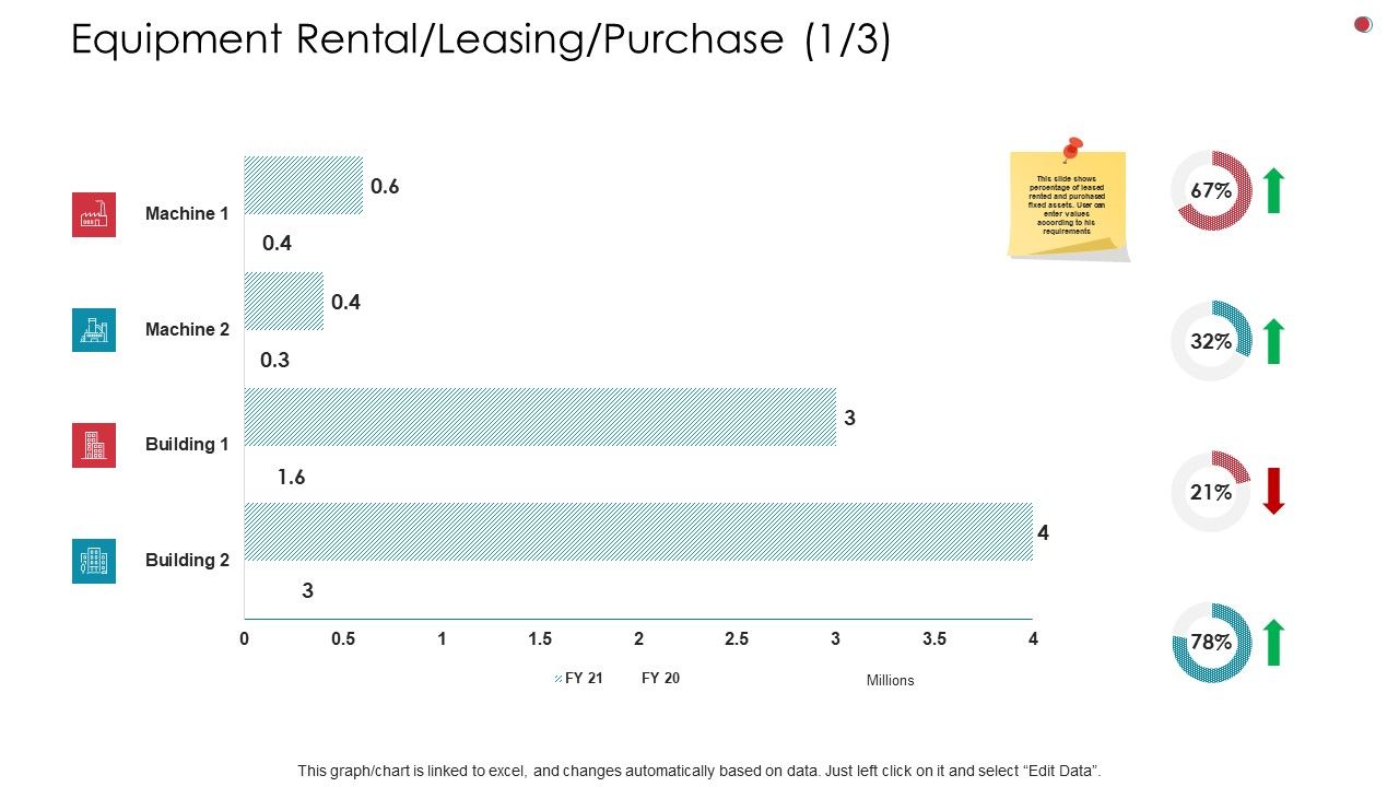 Equipment_Rental_Leasing_Purchase_Building_Business_Analysis_Method_Ppt_File_Ideas_PDF_Slide_1.jpg