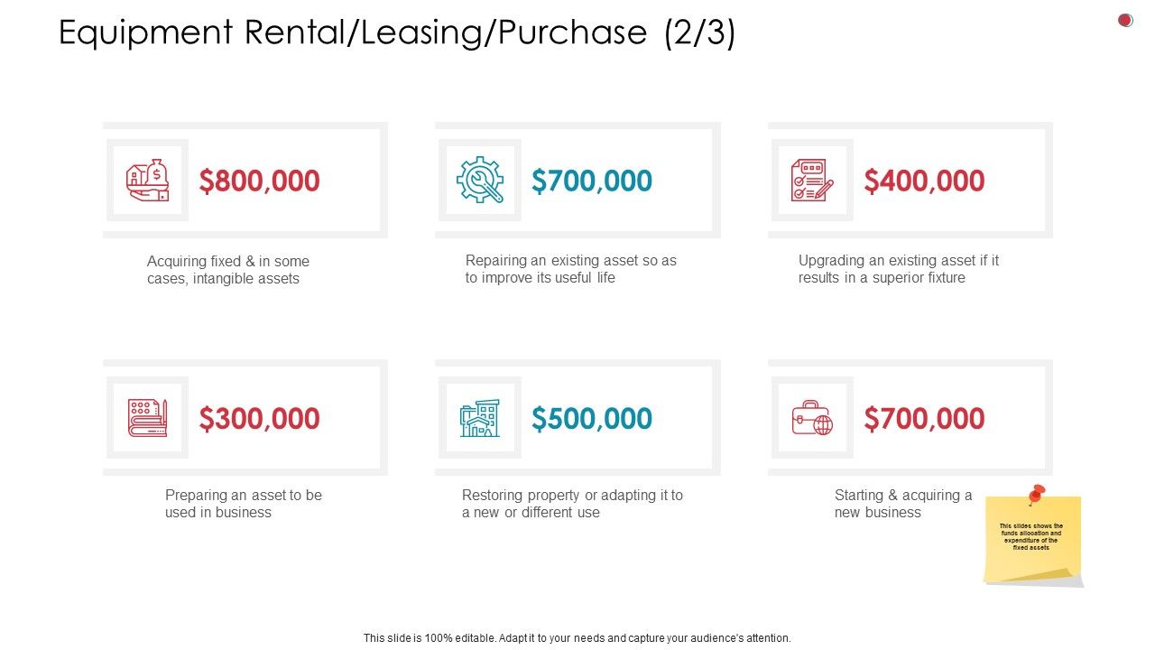 Equipment_Rental_Leasing_Purchase_Cases_Business_Analysis_Method_Ppt_File_Slide_PDF_Slide_1.jpg