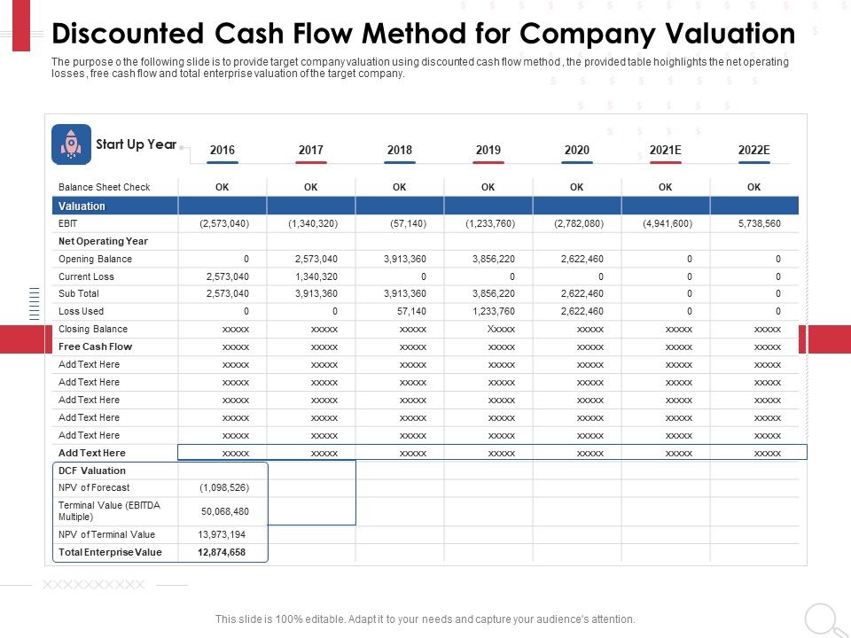 Equity_Analysis_Project_Discounted_Cash_Flow_Method_For_Company_Valuation_Ppt_PowerPoint_Presentation_Gallery_Slides_PDF_Slide_1.jpg
