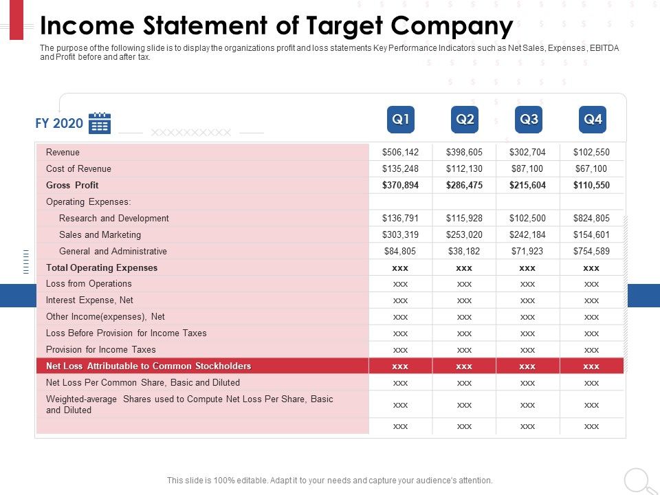 Equity_Analysis_Project_Income_Statement_Of_Target_Company_Ppt_PowerPoint_Presentation_Model_Influencers_PDF_Slide_1.jpg