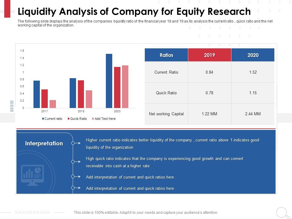 Equity_Analysis_Project_Liquidity_Analysis_Of_Company_For_Equity_Research_Ppt_PowerPoint_Presentation_Styles_Slideshow_PDF_Slide_1.jpg