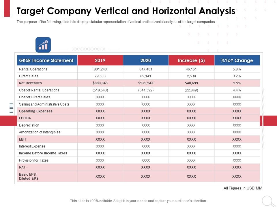 Equity_Analysis_Project_Target_Company_Vertical_And_Horizontal_Analysis_Ppt_PowerPoint_Presentation_Slides_Portrait_PDF_Slide_1.jpg