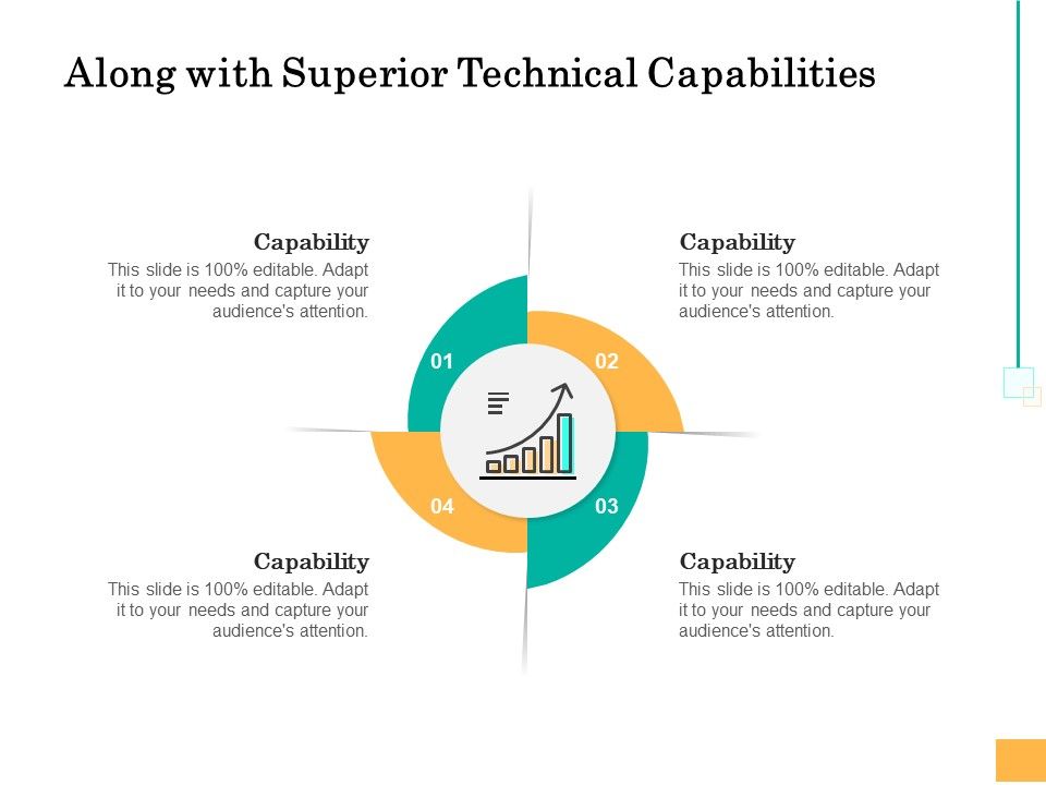 Equity_Capital_Funding_Along_With_Superior_Technical_Capabilities_Ppt_Slides_Objects_PDF_Slide_1.jpg