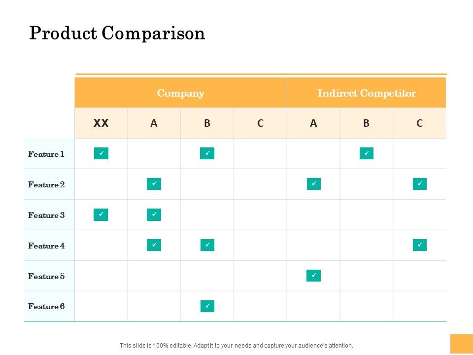 Equity_Capital_Funding_Product_Comparison_Ppt_Infographics_Example_File_PDF_Slide_1.jpg
