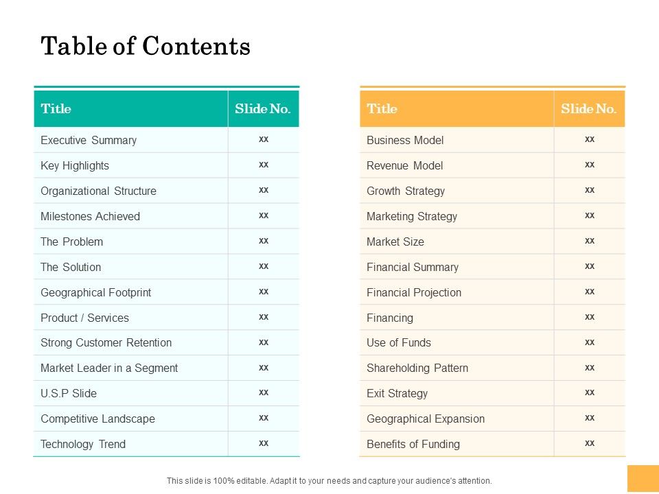 Equity_Capital_Funding_Table_Of_Contents_Ppt_Summary_Files_PDF_Slide_1.jpg