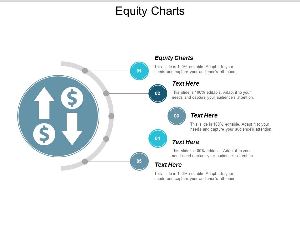 Equity_Charts_Ppt_PowerPoint_Presentation_Show_Designs_Download_Cpb_Slide_1.jpg