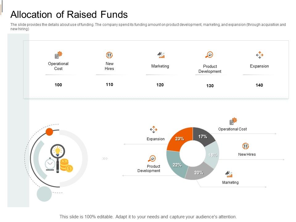 Equity_Crowd_Investing_Allocation_Of_Raised_Funds_Ppt_Inspiration_Files_PDF_Slide_1.jpg