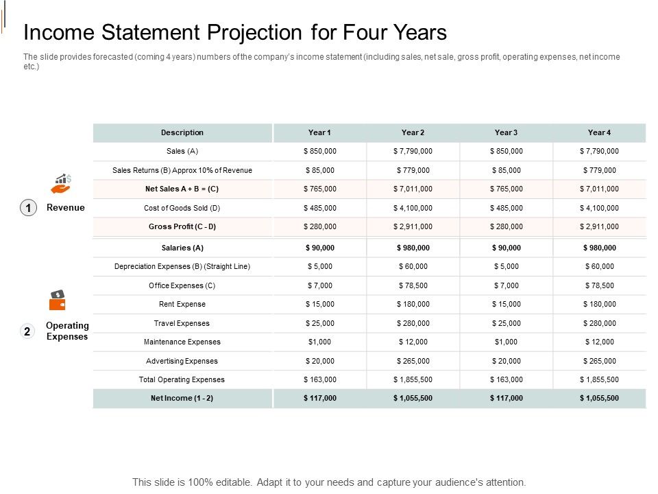 Equity_Crowd_Investing_Income_Statement_Projection_For_Four_Years_Sample_PDF_Slide_1.jpg