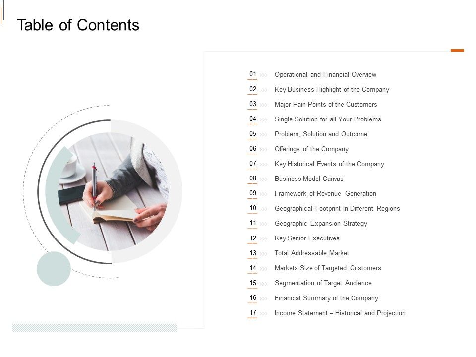 Equity_Crowd_Investing_Table_Of_Contents_Ppt_File_Example_Topics_PDF_Slide_1.jpg