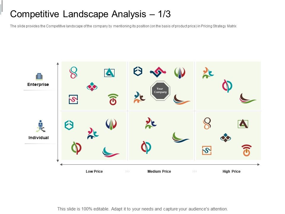 Equity_Crowdfunding_Pitch_Deck_Competitive_Landscape_Analysis_Ppt_Model_Slides_PDF_Slide_1.jpg