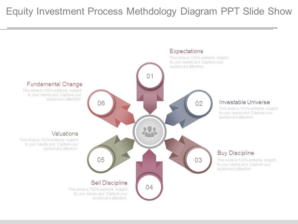 Equity_Investment_Process_Methdology_Diagram_Ppt_Slide_Show_1.jpg